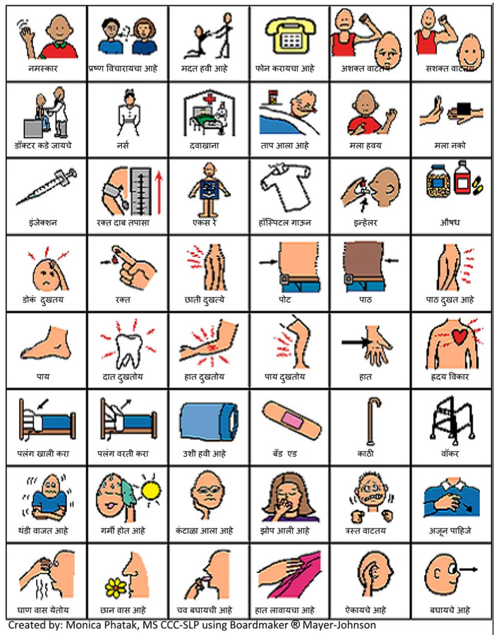 Free Printable Communication Boards For Stroke Patients Printable 